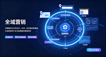 威海外贸GEO出海